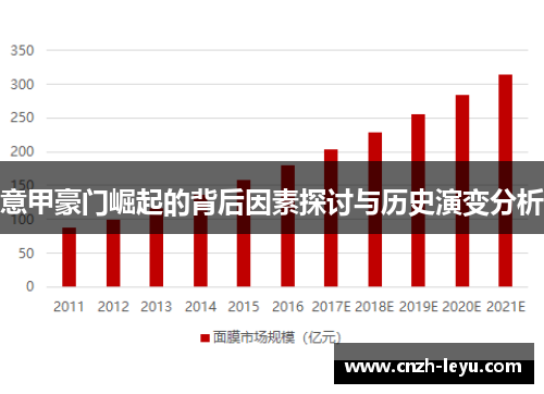 意甲豪门崛起的背后因素探讨与历史演变分析