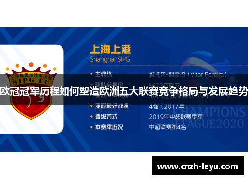 欧冠冠军历程如何塑造欧洲五大联赛竞争格局与发展趋势