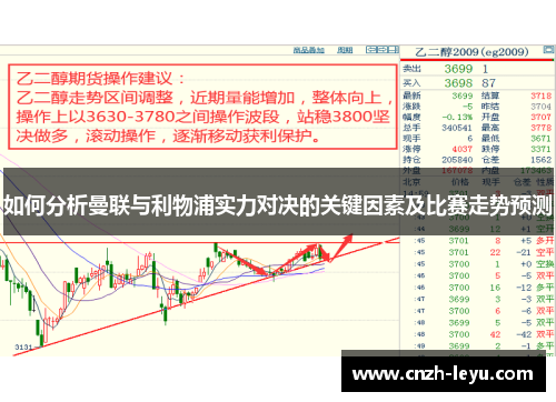 如何分析曼联与利物浦实力对决的关键因素及比赛走势预测