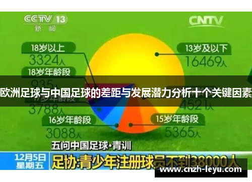欧洲足球与中国足球的差距与发展潜力分析十个关键因素