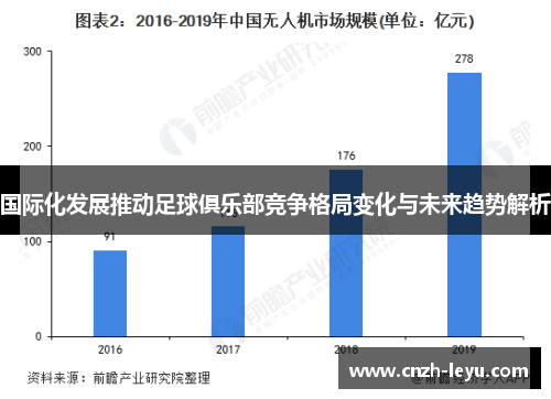 国际化发展推动足球俱乐部竞争格局变化与未来趋势解析