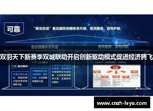 双羽天下新赛季双城联动开启创新驱动模式促进经济腾飞