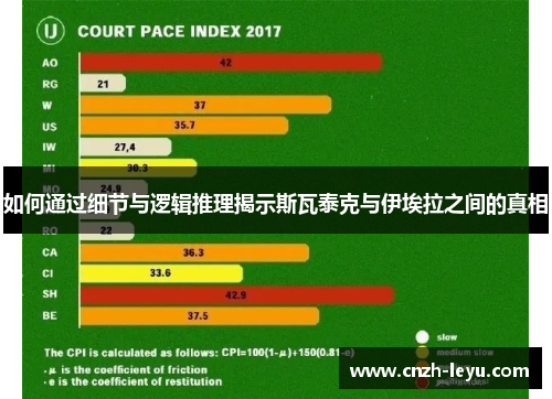 如何通过细节与逻辑推理揭示斯瓦泰克与伊埃拉之间的真相