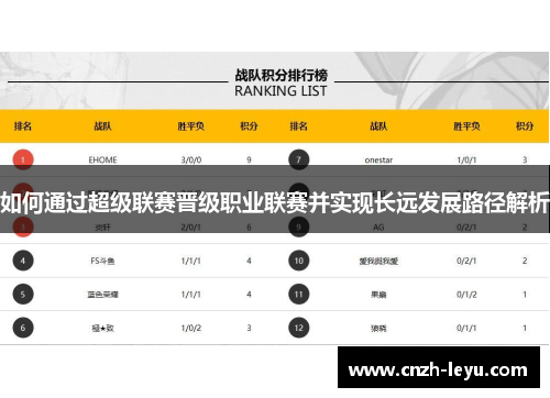 如何通过超级联赛晋级职业联赛并实现长远发展路径解析
