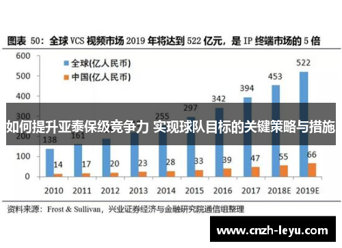 如何提升亚泰保级竞争力 实现球队目标的关键策略与措施