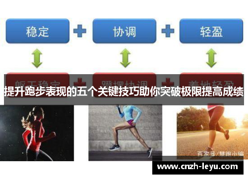 提升跑步表现的五个关键技巧助你突破极限提高成绩