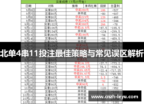 北单4串11投注最佳策略与常见误区解析