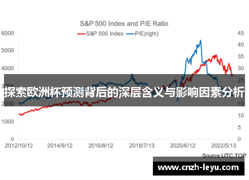 探索欧洲杯预测背后的深层含义与影响因素分析