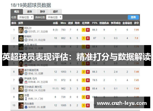 英超球员表现评估：精准打分与数据解读