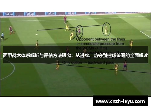西甲战术体系解析与评估方法研究：从进攻、防守到控球策略的全面解读