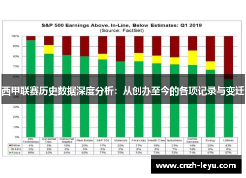 西甲联赛历史数据深度分析：从创办至今的各项记录与变迁