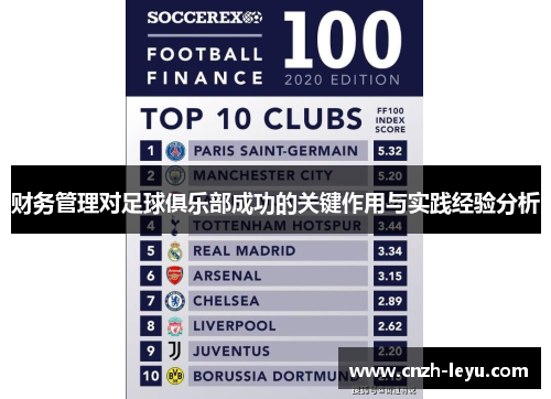 财务管理对足球俱乐部成功的关键作用与实践经验分析