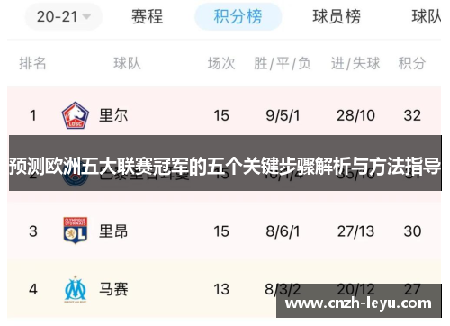 预测欧洲五大联赛冠军的五个关键步骤解析与方法指导